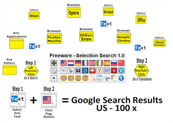 selection search tool